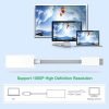 Mini Display Port to HDMI Adapter Cable For MacBook Pro & iMac Thunderbolt DP (White)