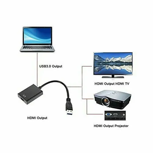 USB 3.0 to HDMI Cable Adapter Multi Display Video Converter, Windows 7 8 10, Desktop, Laptop, PC, Monitor, Projector, HDTV [Not Support Linux, Chromebook]