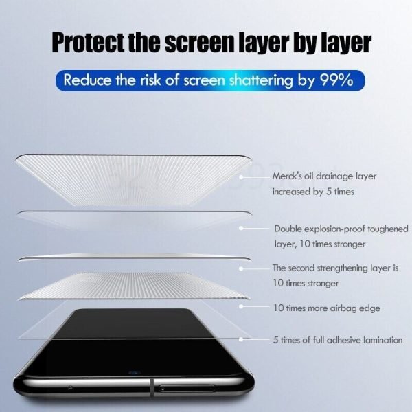For Samsung Galaxy Note 10 UV Liquid Gel Tempered Glass Screen Protector Film Guard (Clear) - Image 5