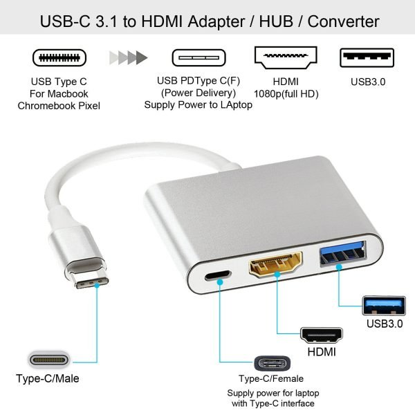Type C to HDMI USB-C Adapter Converter USB 3.0 Cable 3 in 1 Hub For MacBook Pro - Image 8