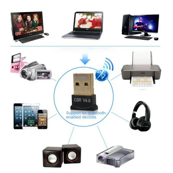 USB 5.0 Bluetooth Dongle Receiver Supports Windows 11/10/8.1/7 for Desktop Laptop Mouse Keyboard Printers Headsets, Speakers Controllers - Image 3