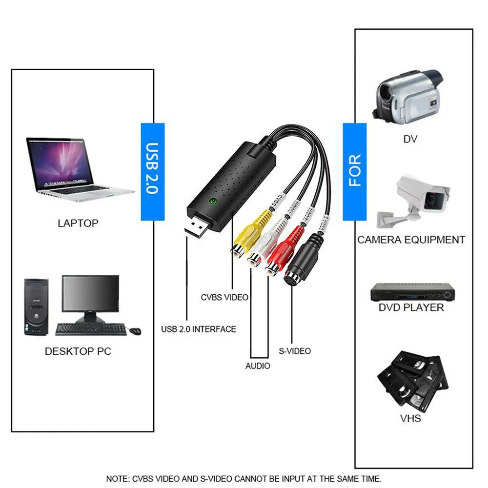 USB 2.0 Video Audio Capture Card Adapter PC VHS VCR TV to DVD Converter Support Win 2000/Win Xp/ Win Vista /Win 7/ Win 8/ Win 10 - Image 10
