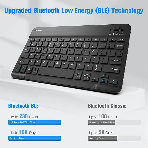 Apple iPad 7th Gen Generation 10.2 inch 2019 Wireless Bluetooth Keyboard Case, Folio Leather Smart Stand Cover