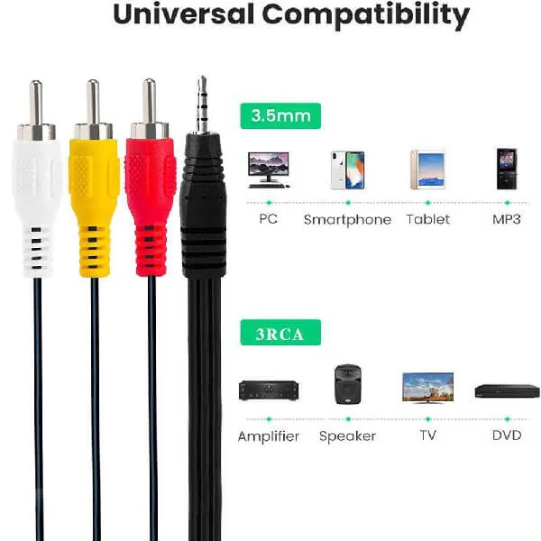 3.5mm Jack to 3 RCAPhono Stereo Y Splitter Audio Aux Cable Male to Male