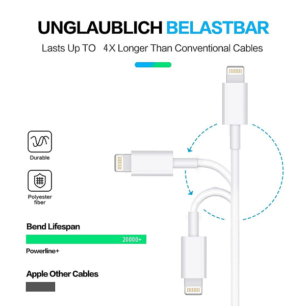 3Ft Apple MFi Certified USB C to Lightning Cable Fast Charging Syncing Cord for iPhone 14 13 12 11 Pro Max XSXRX88 Plus, New iPad Pro, Supports Power Delivery Type-C Charger