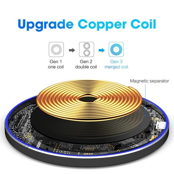 15w Wireless Charging Charger Samsung Apple. Support 9V fast charging and intelligent identification but automatic regulation.