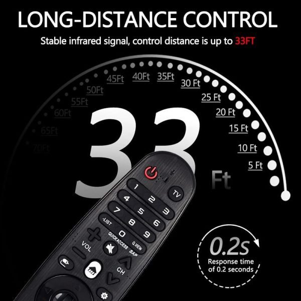 New Replacement AN-MR19BA For LG Magic Remote Control 2019 Smart TV
