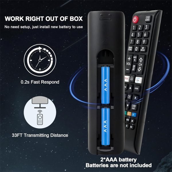 New BN 59-01315D Remote Control Replacement for Samsung TV With NETFLIX Prime Video Shortcut Button