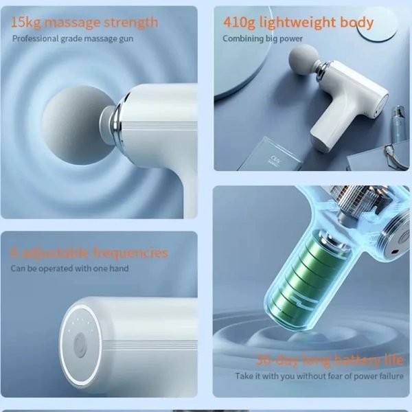 Massage Gun 4 Heads LCD Percussion Massager Vibration Muscle Relaxing Therapy Tissue (White)