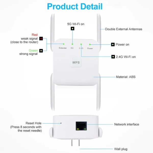 1200Mbps Speed Dual Band WiFi Repeater Range Extender, Boost Signal Strength, and Eliminate Dead Zones With Easy Setup and Ethernet Port