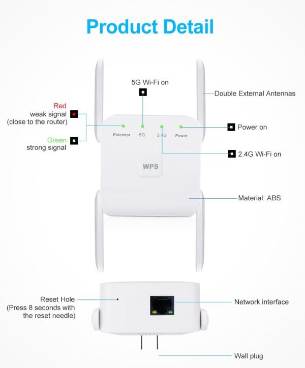 1200Mbps Speed Dual Band WiFi Repeater Range Extender, Boost Signal Strength, and Eliminate Dead Zones With Easy Setup and Ethernet Port