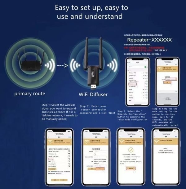 Wireless Wifi Booster 300Mbps WiFi Signal Range Extender Amplifier Strengthen Verstarker WIFI Home Network Card Extension (1)